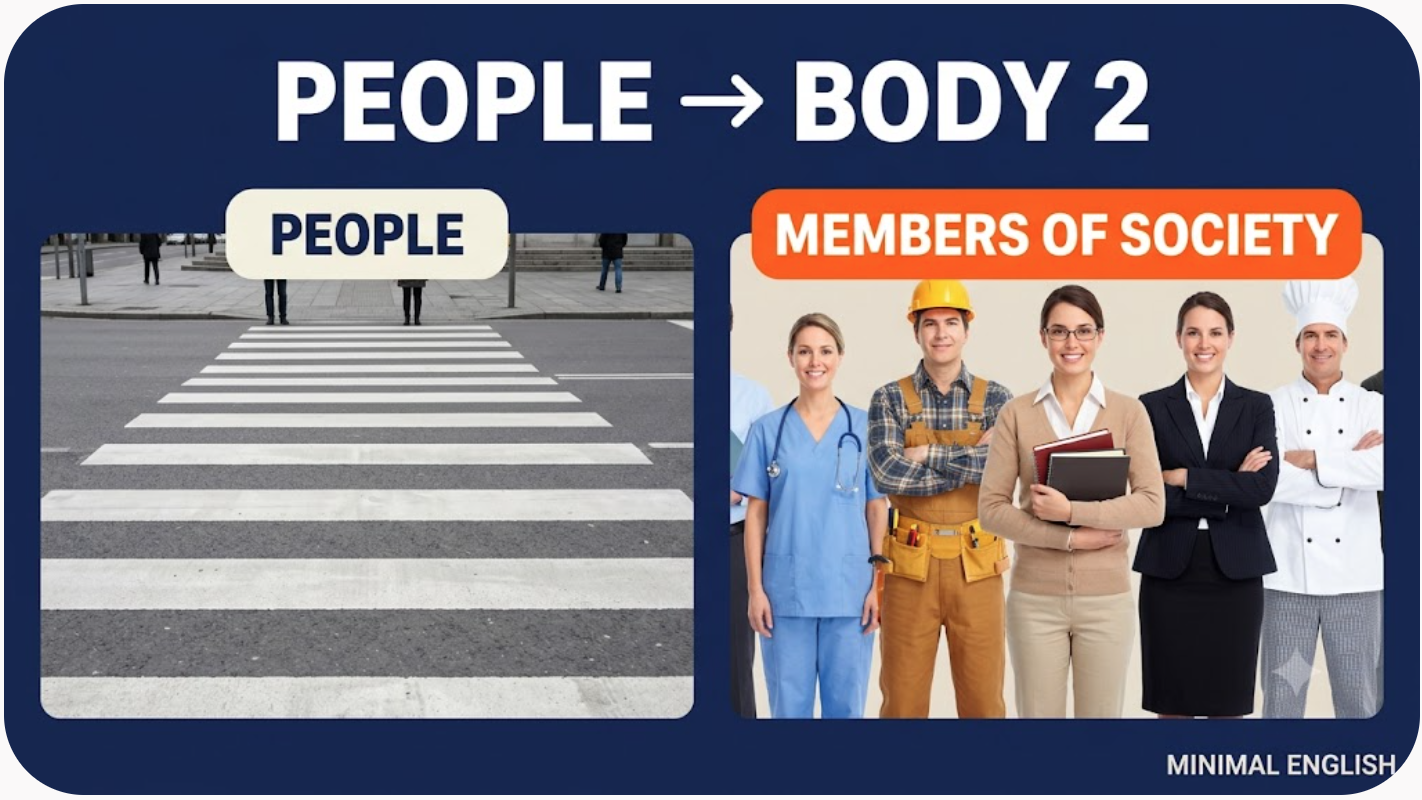 MẤT ĐIỂM vì không biết paraphrase “PEOPLE”?