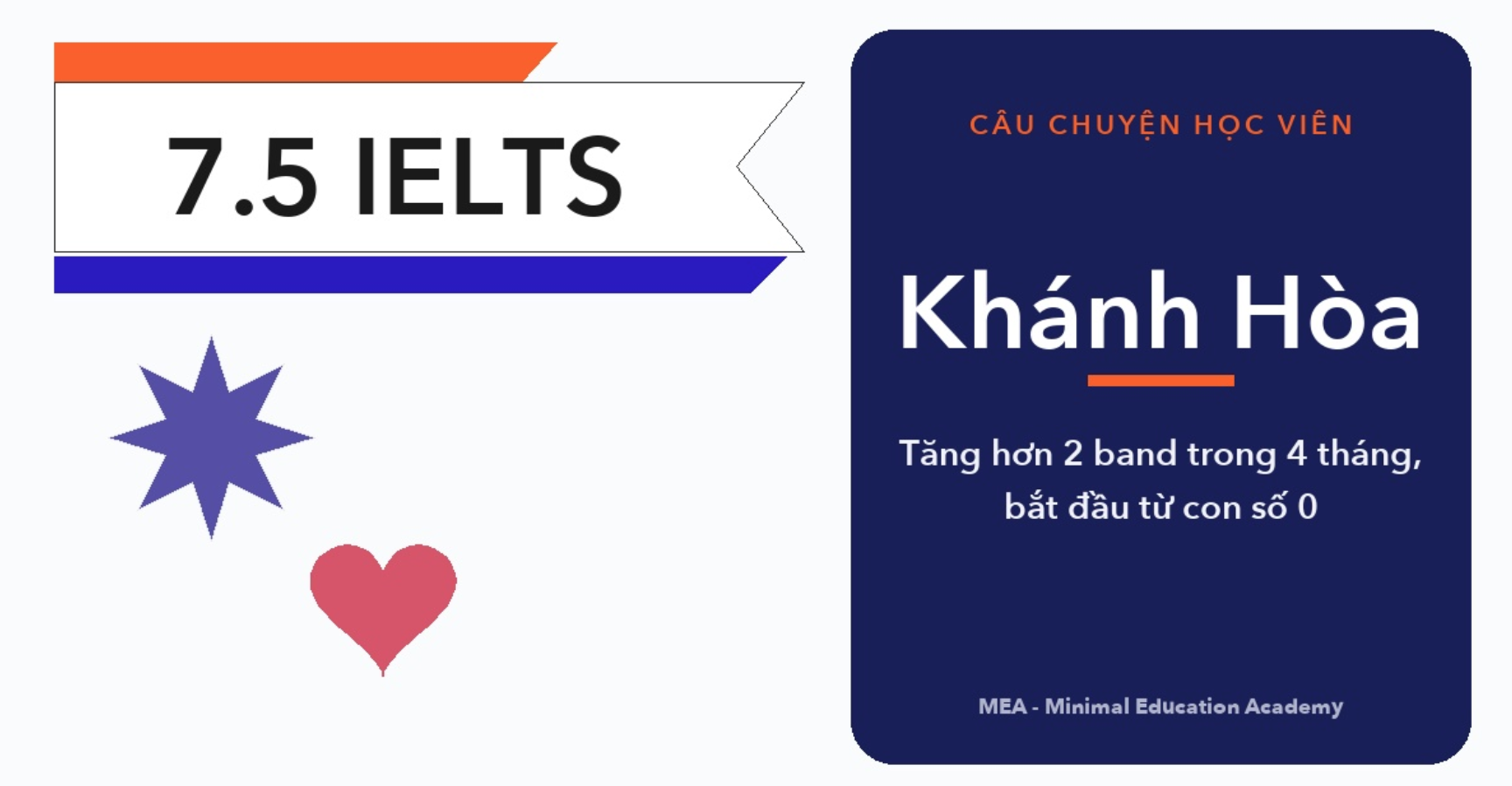 Khánh Hòa – 7.5 IELTS: over two bands in four months, starting from zero in Speaking and Writing