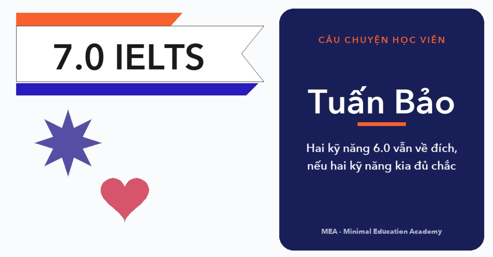 Tuấn Bảo – 7.0 IELTS: hai kỹ năng 6.0 vẫn về đích, nếu hai kỹ năng kia đủ chắc